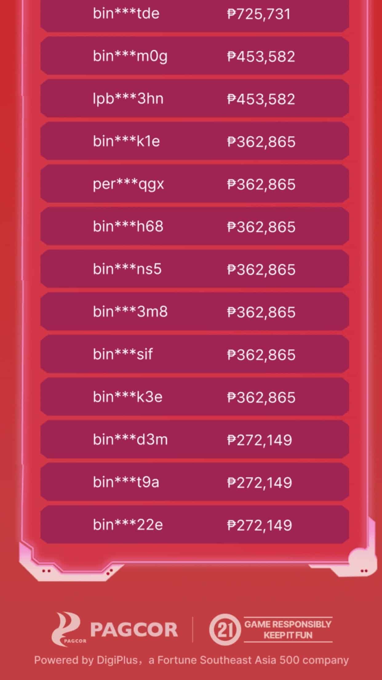 pinoy drop ball winners list 2