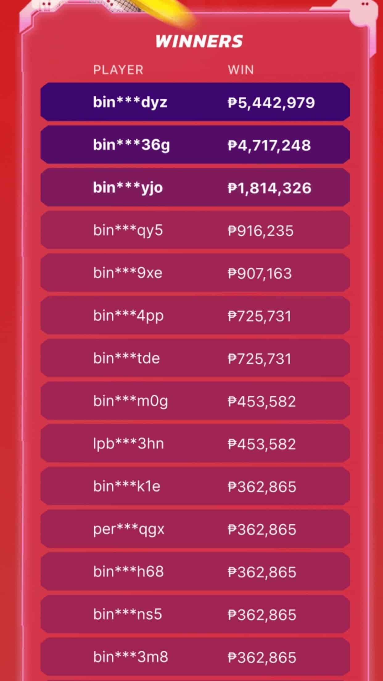 pinoy drop ball winners list