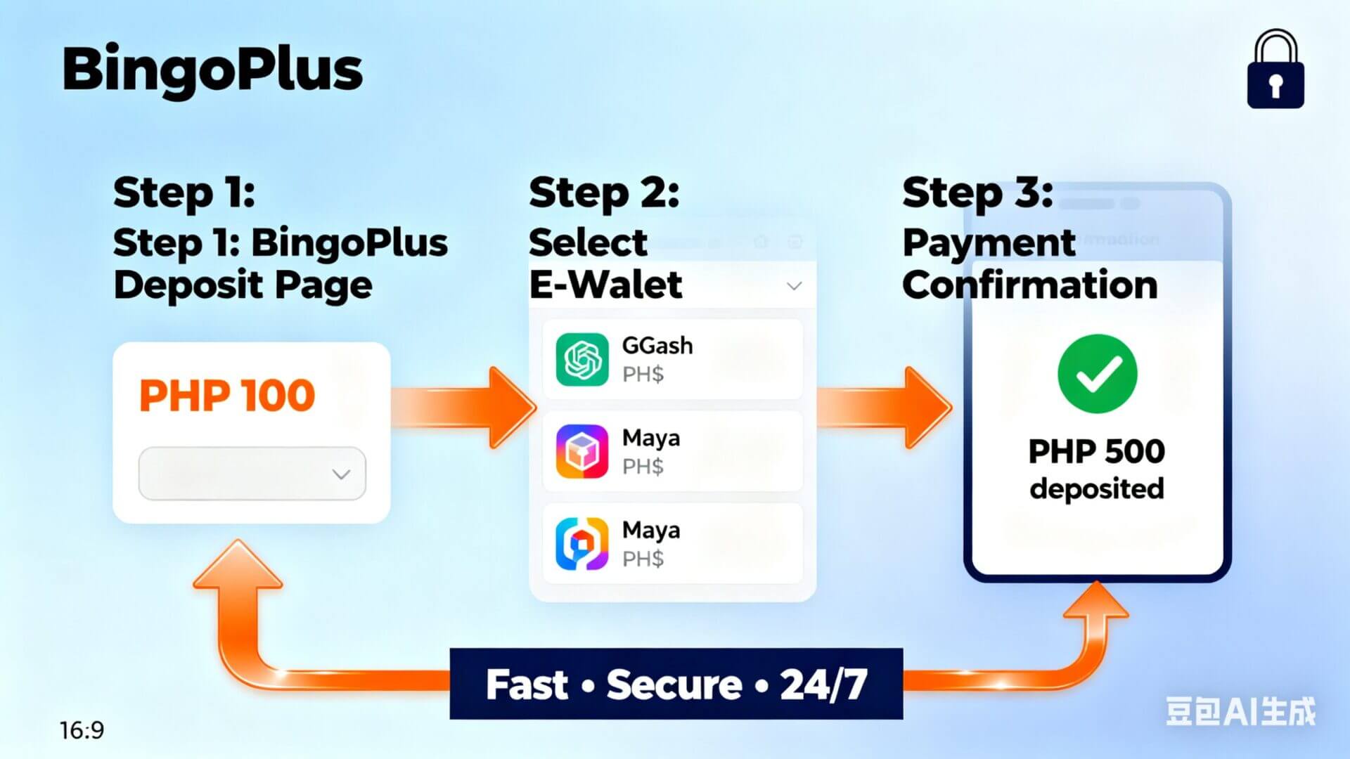 How to Deposit