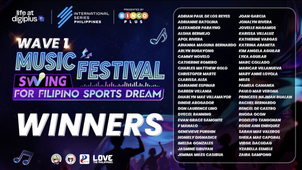 ๐ถ Surprise Drop! First Batch of Winners is Here! ๐ 1 Music Festival Ticket List