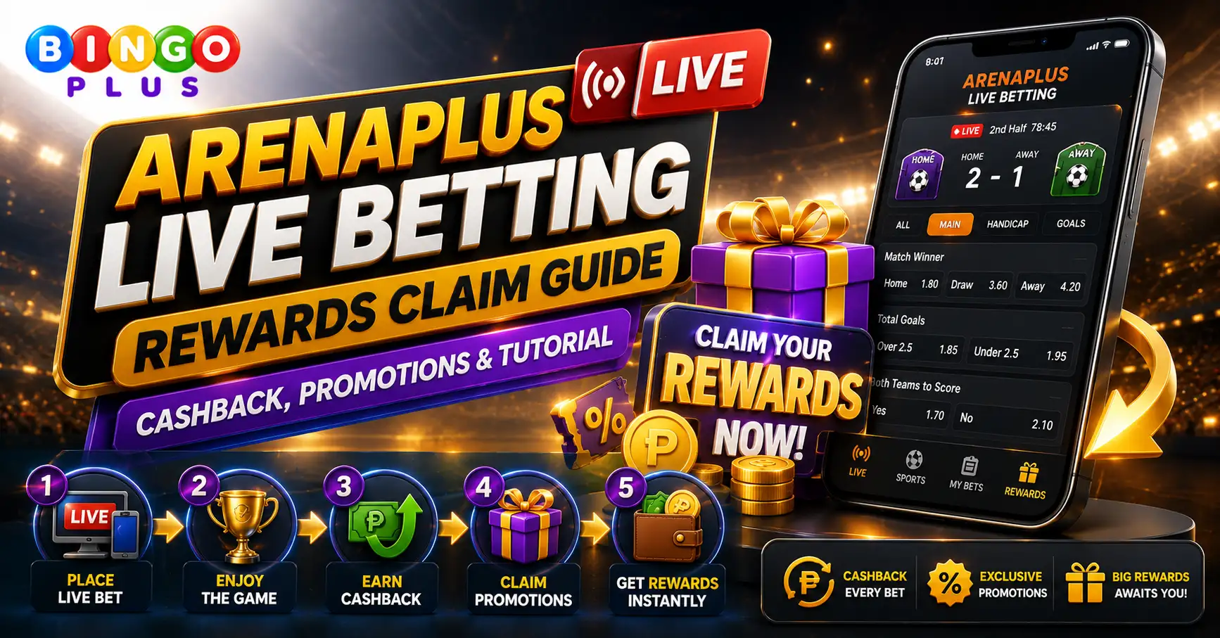 ArenaPlus Live Betting Guide