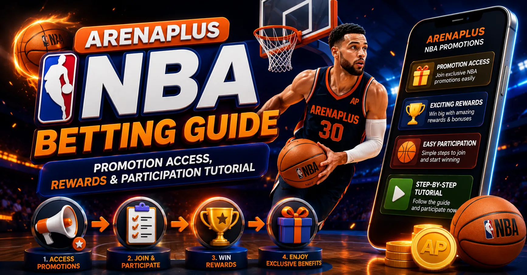 ArenaPlus NBA Betting Guide: How to Access NBA Betting Features and Promotions 1 ArenaPlus NBA Betting Guide: Promotion Access, Rewards & Participation Tutorial