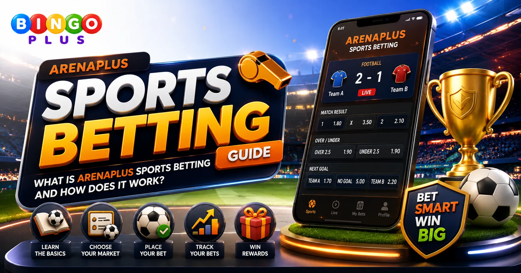 What Is ArenaPlus Sports Betting and How Does It Work? 1 ArenaPlus Sports Betting Guide