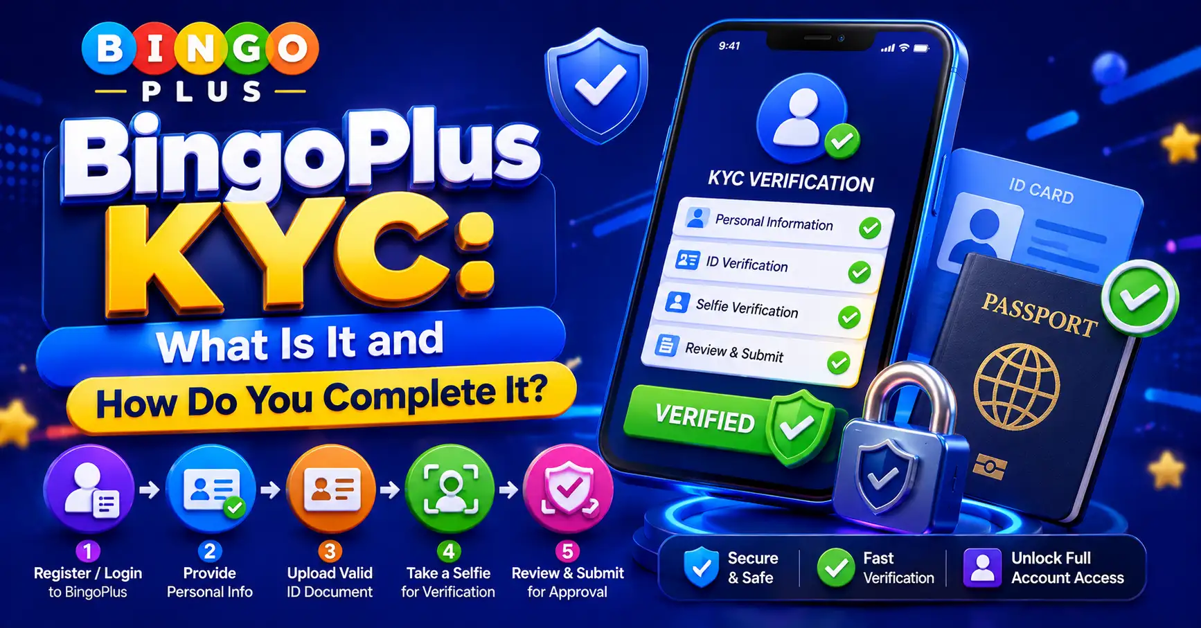 BingoPlus KYC What Is It and How Do You Complete It