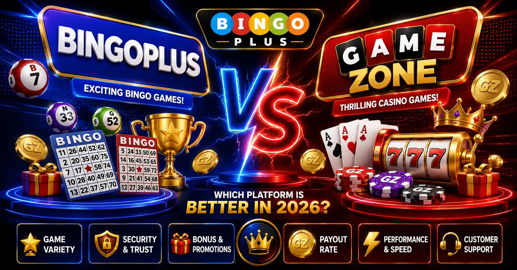 BingoPlus vs GameZone Which Platform Is Better in 2026