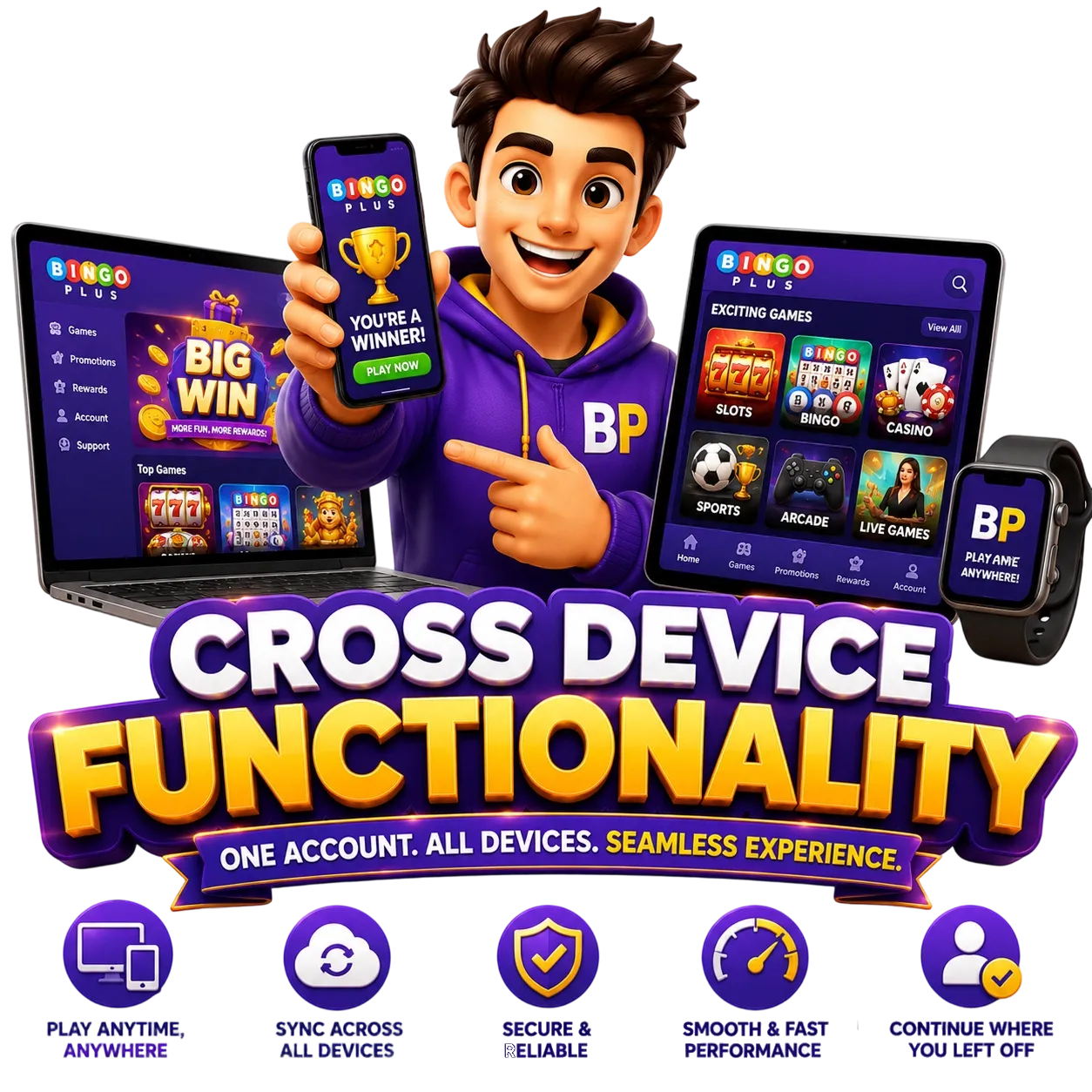 Cross Device Functionality