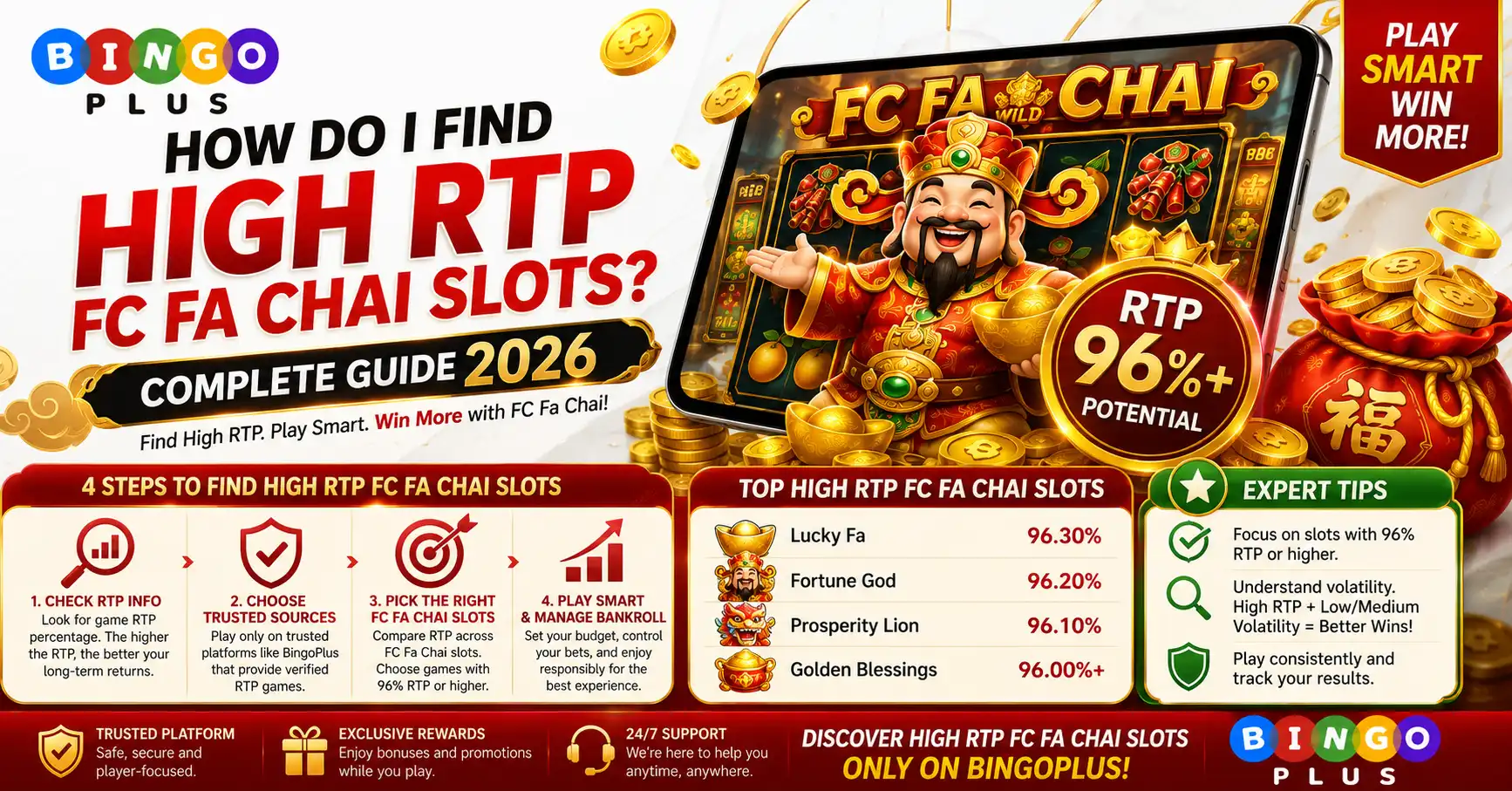 How Do I Find High RTP FC Fa Chai Slots Complete Guide 2026