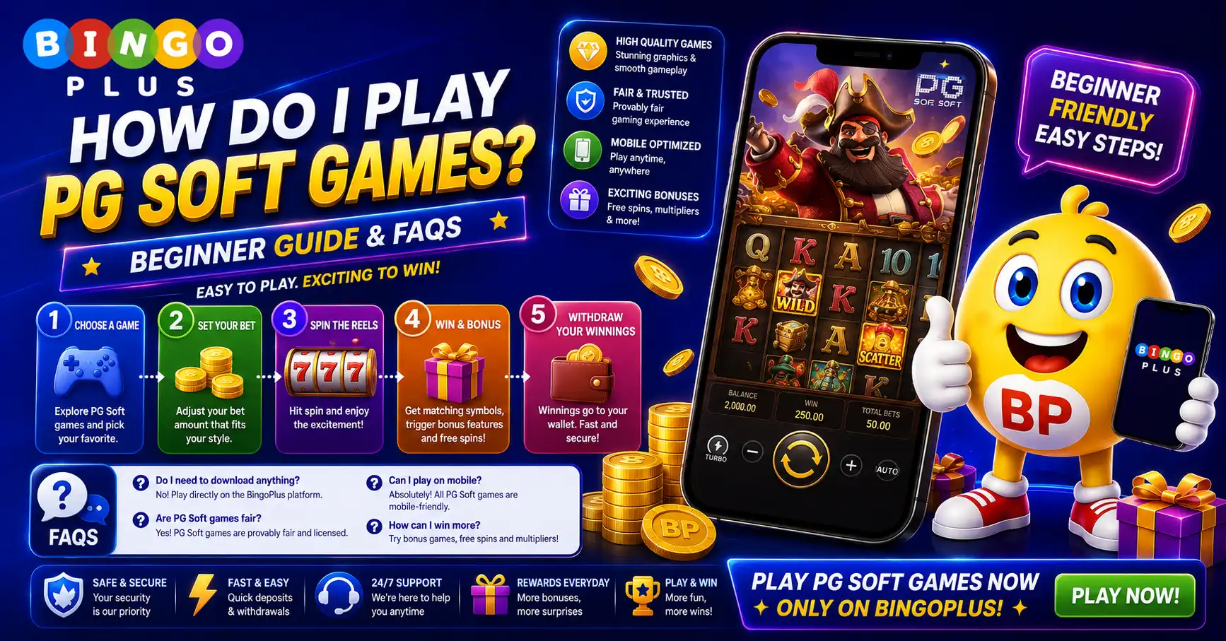 How Do I Play PG Soft Games? 1 How Do I Play PG Soft Games Beginner Guide & FAQs