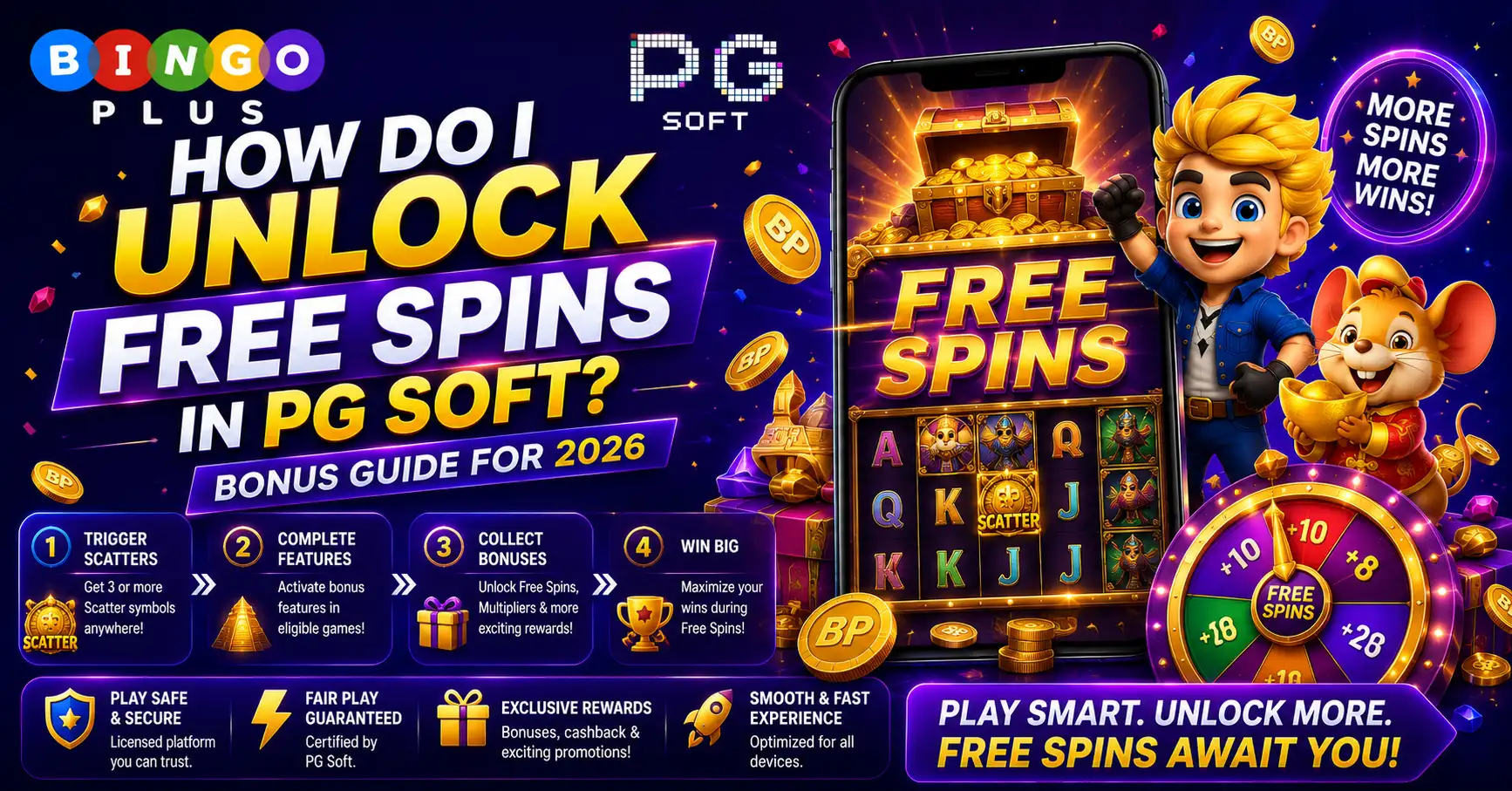 How Do I Unlock Free Spins in PG Soft Bonus Guide for 2026