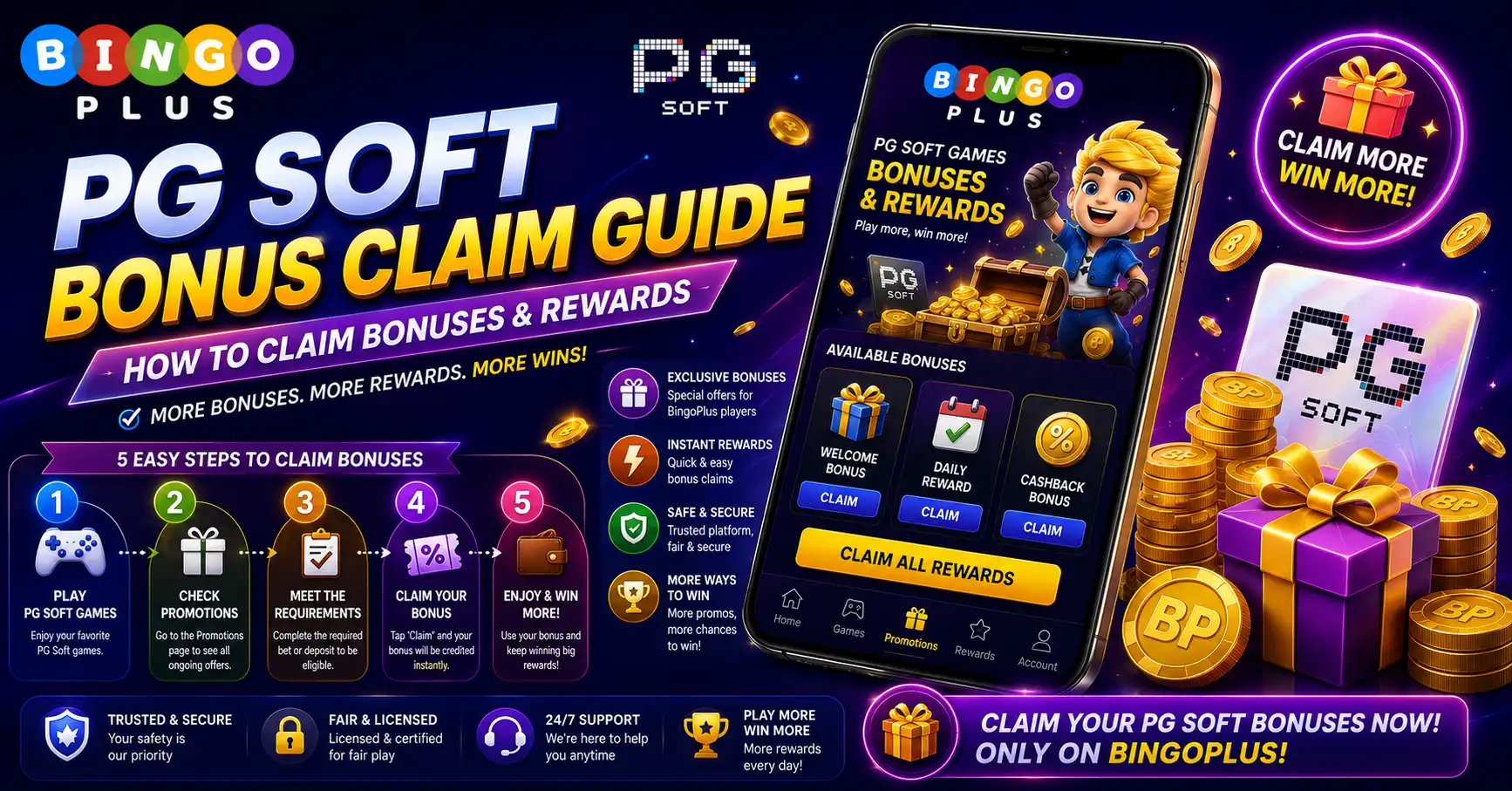 PG Soft Bonus Claim Guide – How to Claim Bonuses & Rewards