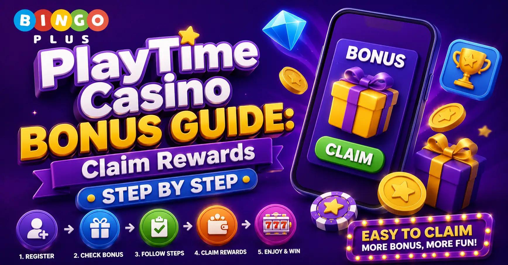 PlayTime Casino Bonus Guide Claim Rewards Step by Step