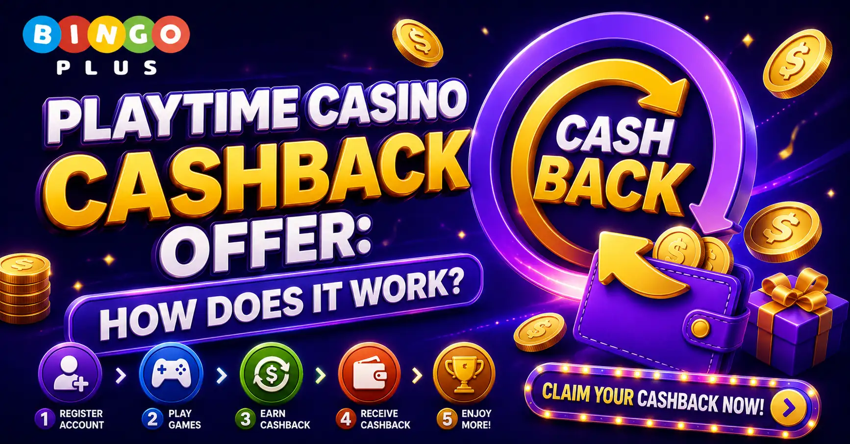 What Is the PlayTime Casino Cashback Offer and How Does It Work? 1 PlayTime Casino Cashback Offer How Does It Work