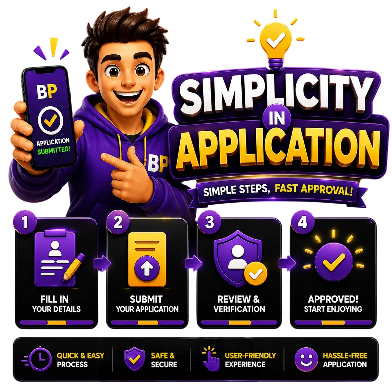 Simplicity in Application