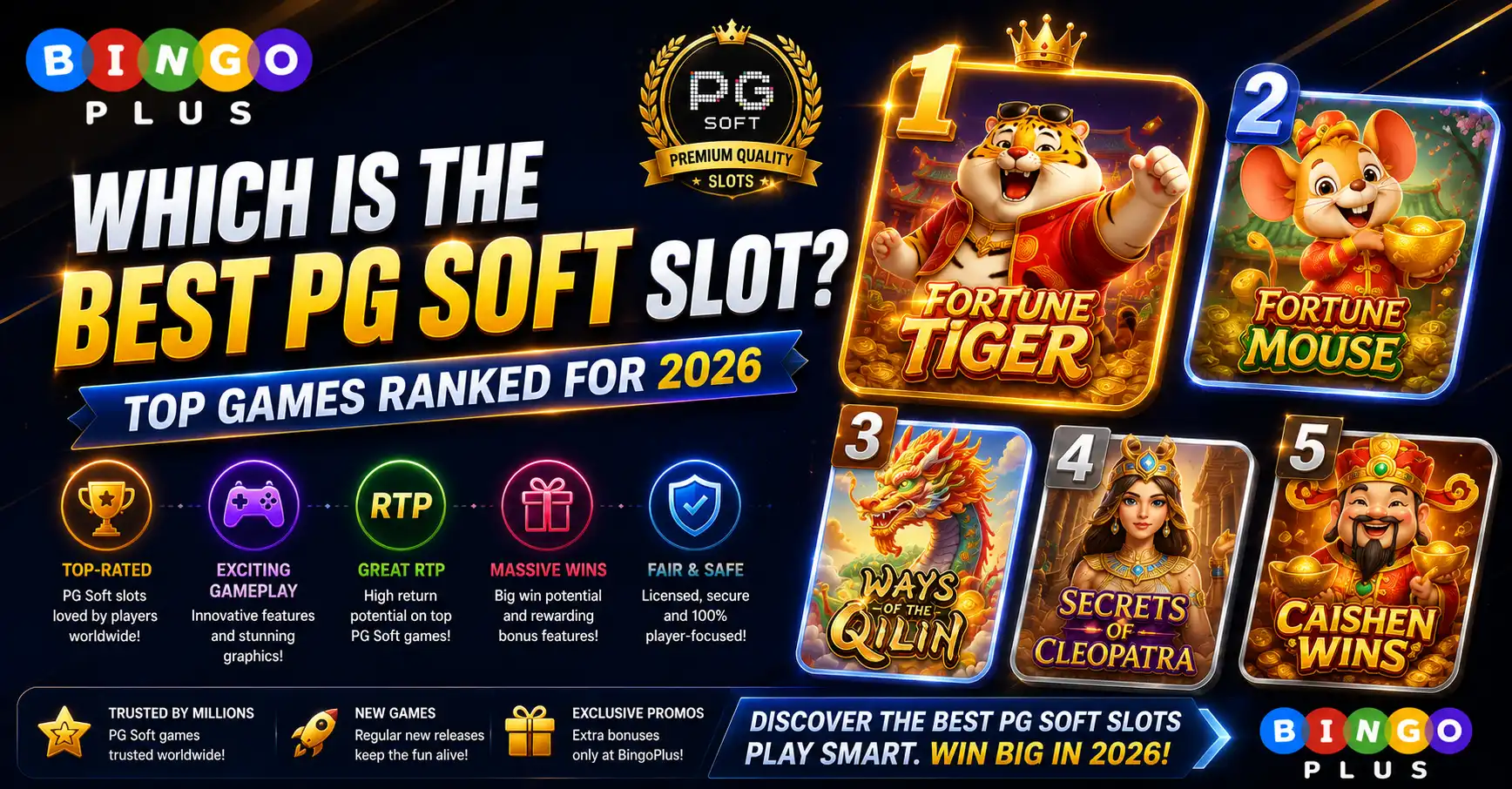 Which Is the Best PG Soft Slot Top Games Ranked for 2026