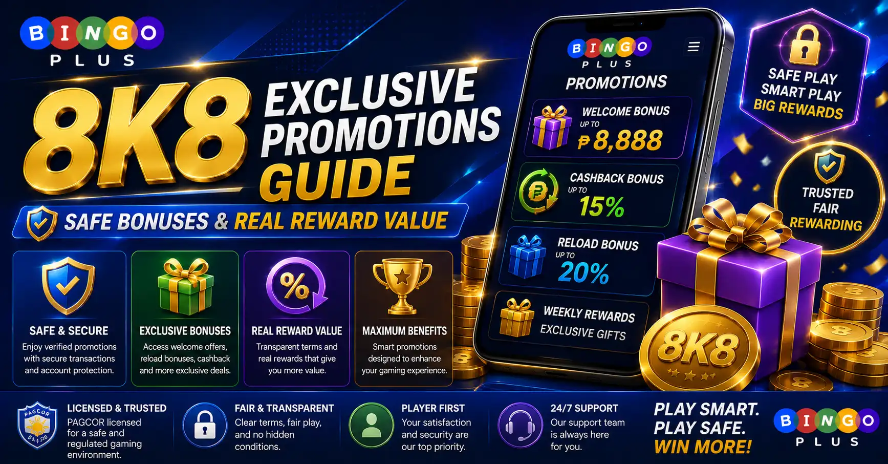 8k8 Exclusive Promotions Guide Safe Bonuses & Real Reward Value