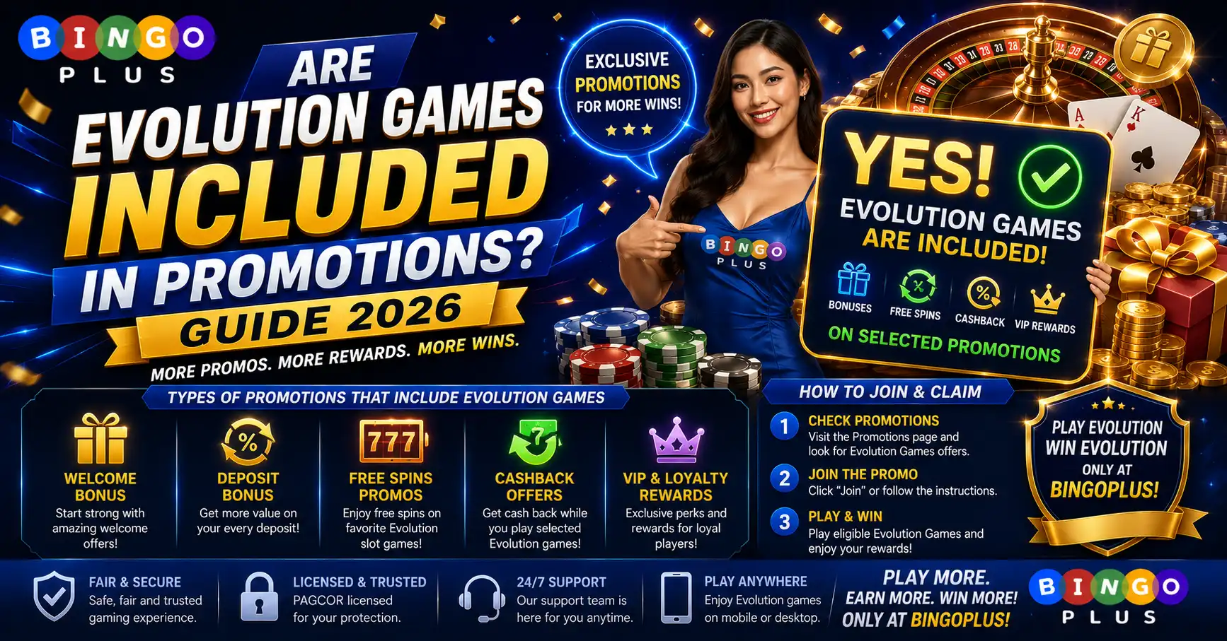 Are Evolution Games Included in Promotions Guide 2026