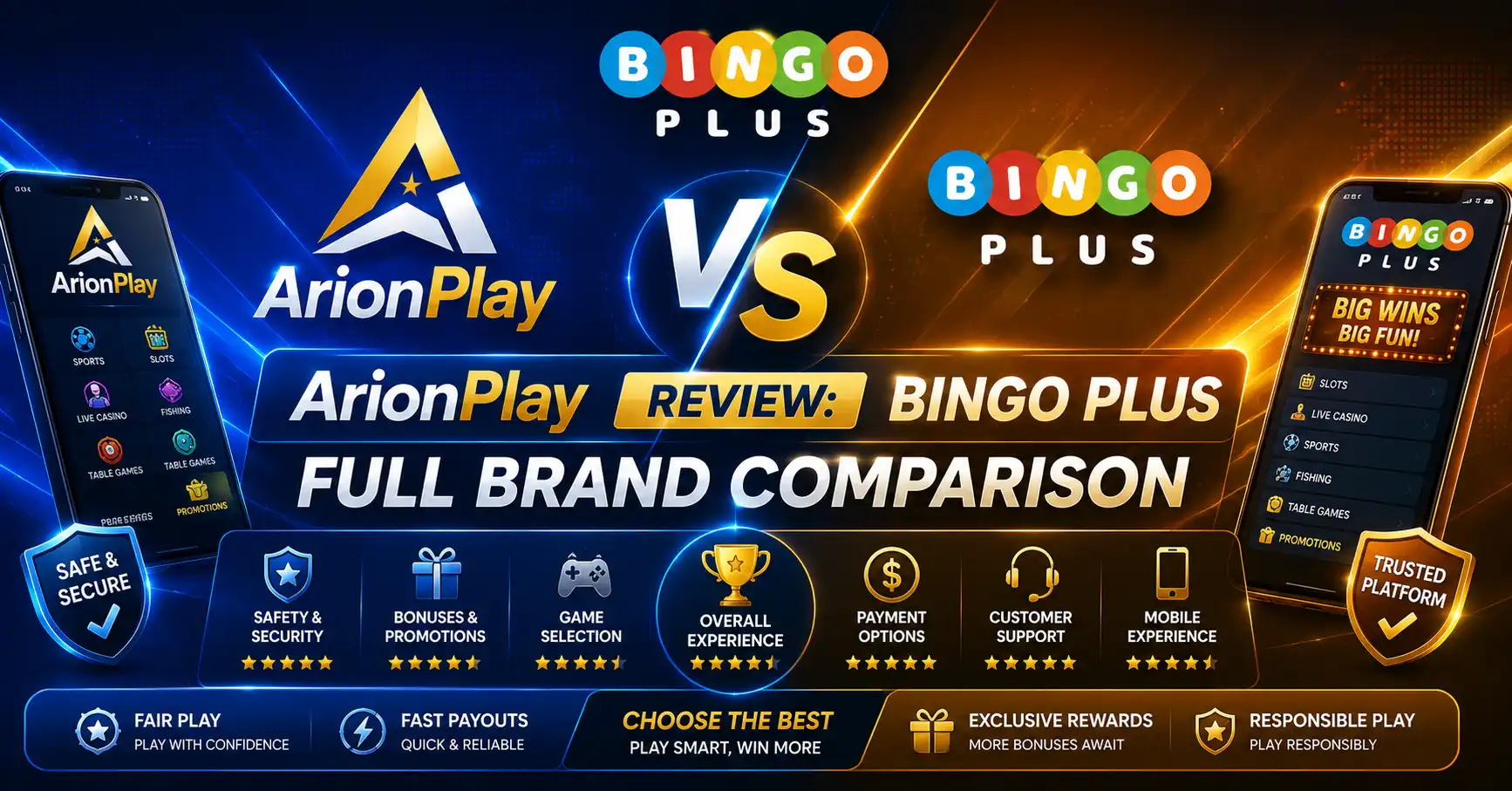 ArionPlay vs BingoPlus Review: Which Platform Fits Philippine Players Better? 1 ArionPlay vs BingoPlus Review Full Brand Comparison