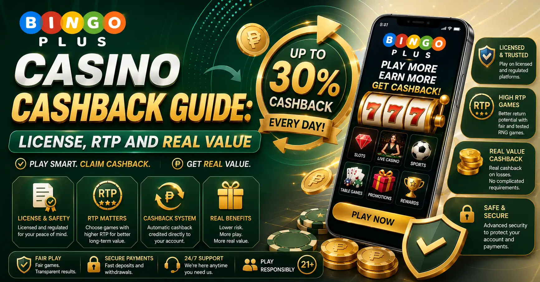Casino Cashback Guide: License, RTP and Real Value 1 Casino Cashback Guide License, RTP and Real Value