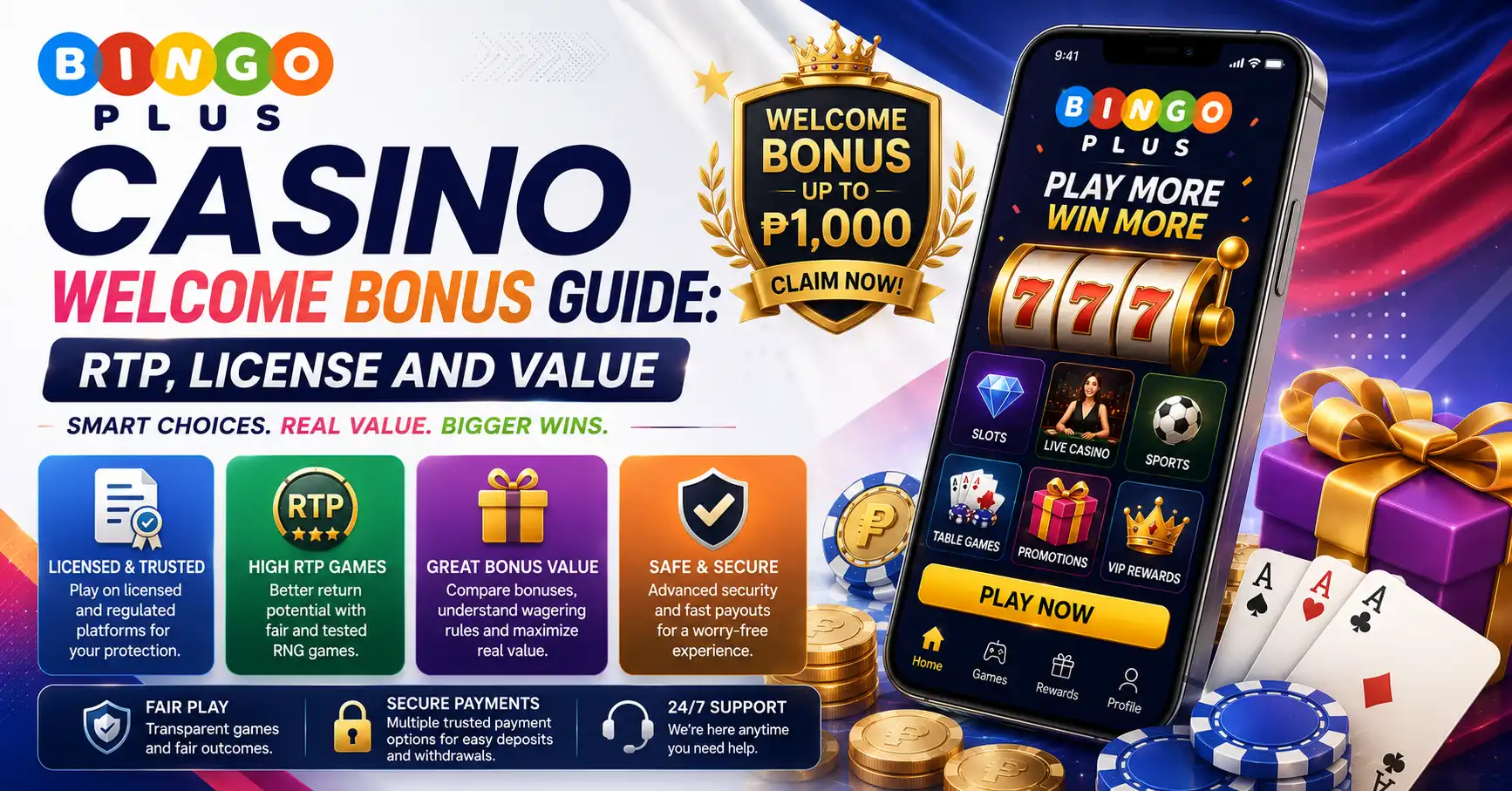 Casino Welcome Bonus Guide RTP, License and Value