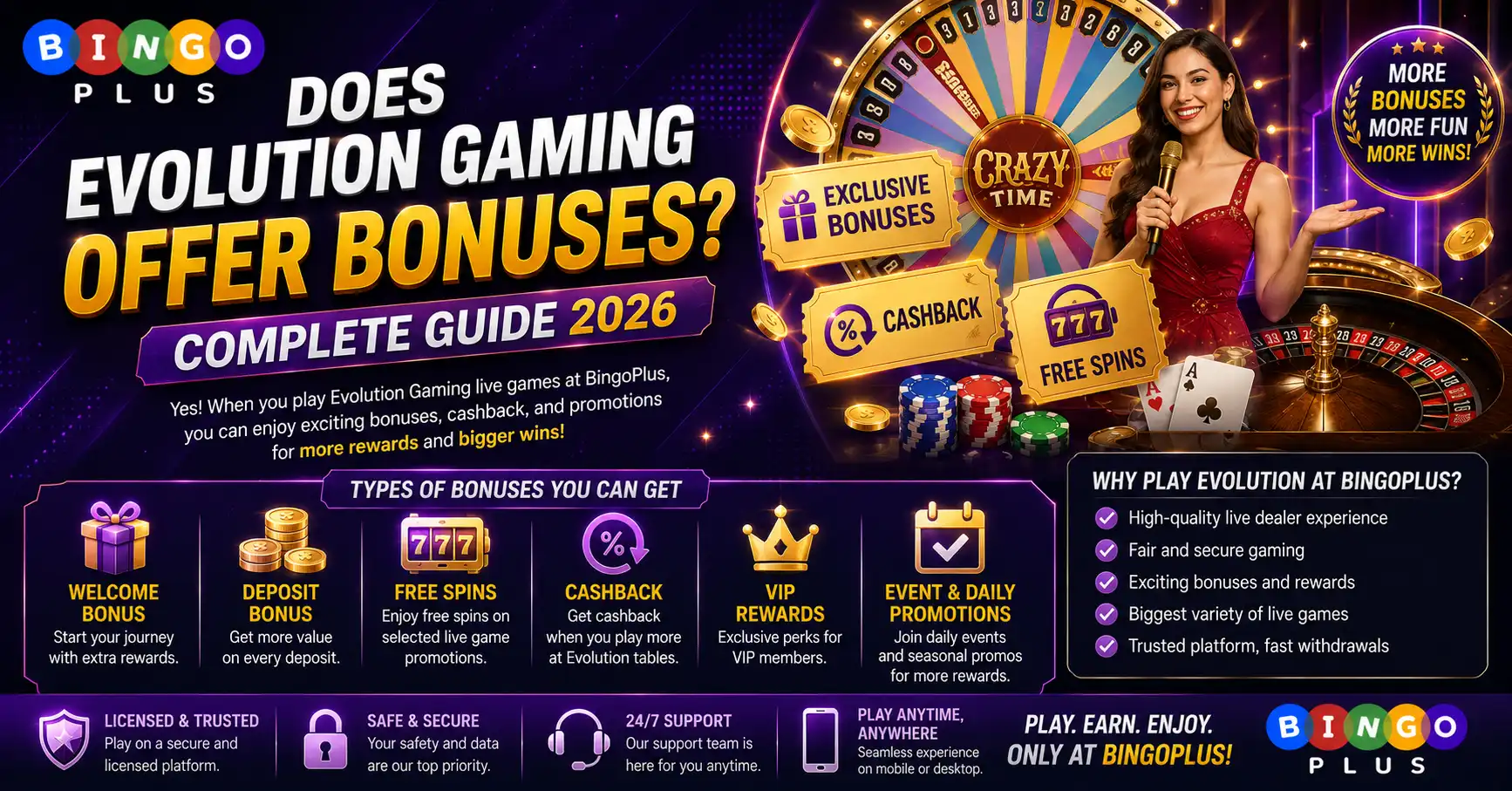 Does Evolution Gaming Offer Bonuses Complete Guide 2026