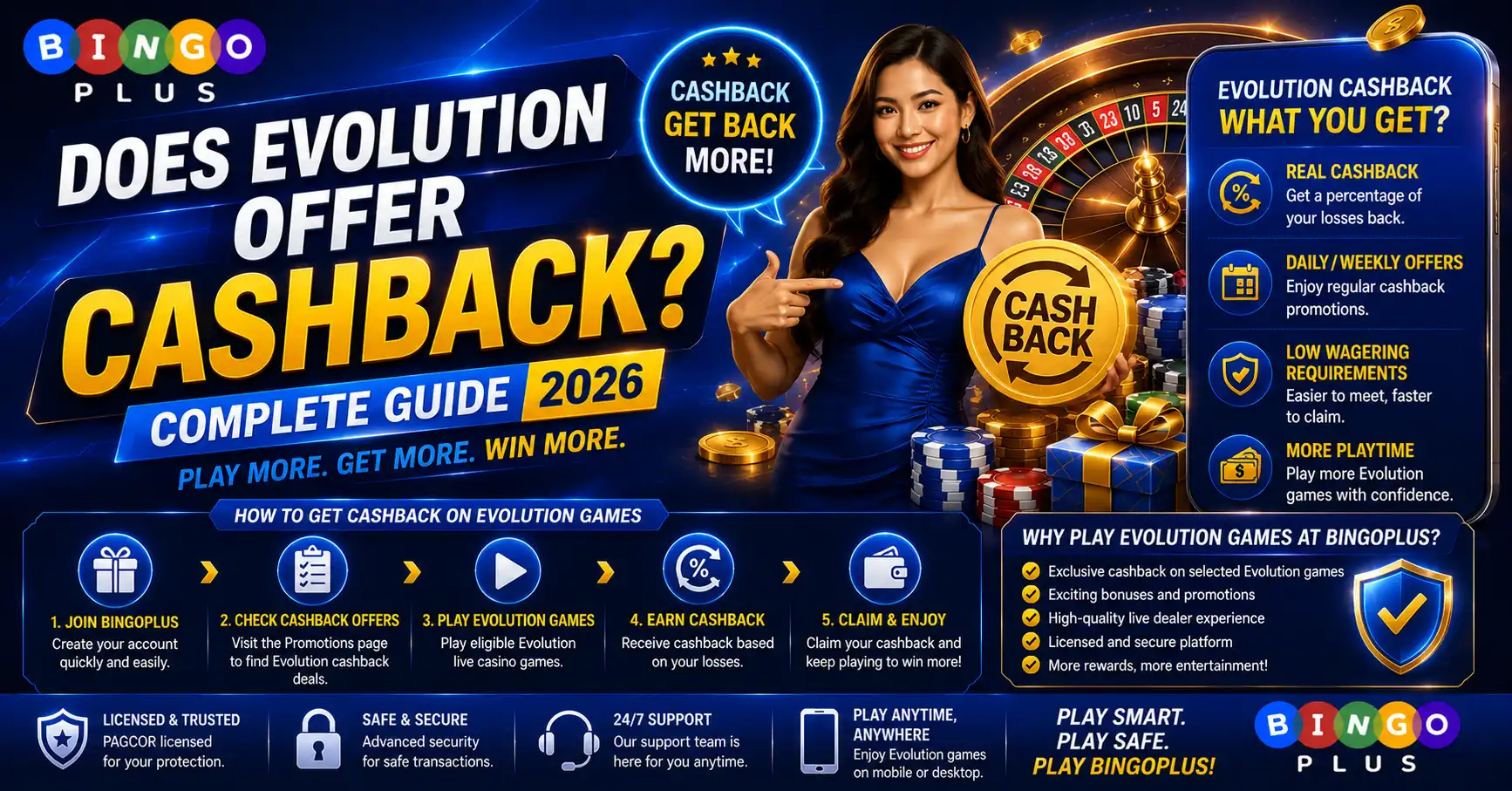 Does Evolution Offer Cashback Complete Guide 2026