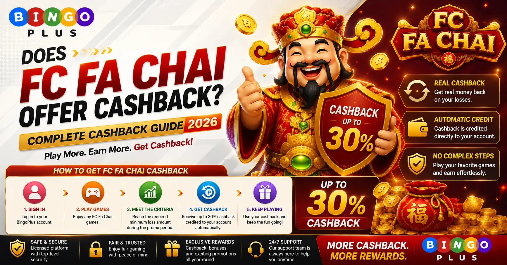Does FC Fa Chai Offer Cashback? Complete Cashback Guide, RTP & Bonus Rules for 2026 1 Does FC Fa Chai Offer Cashback Complete Cashback Guide 2026