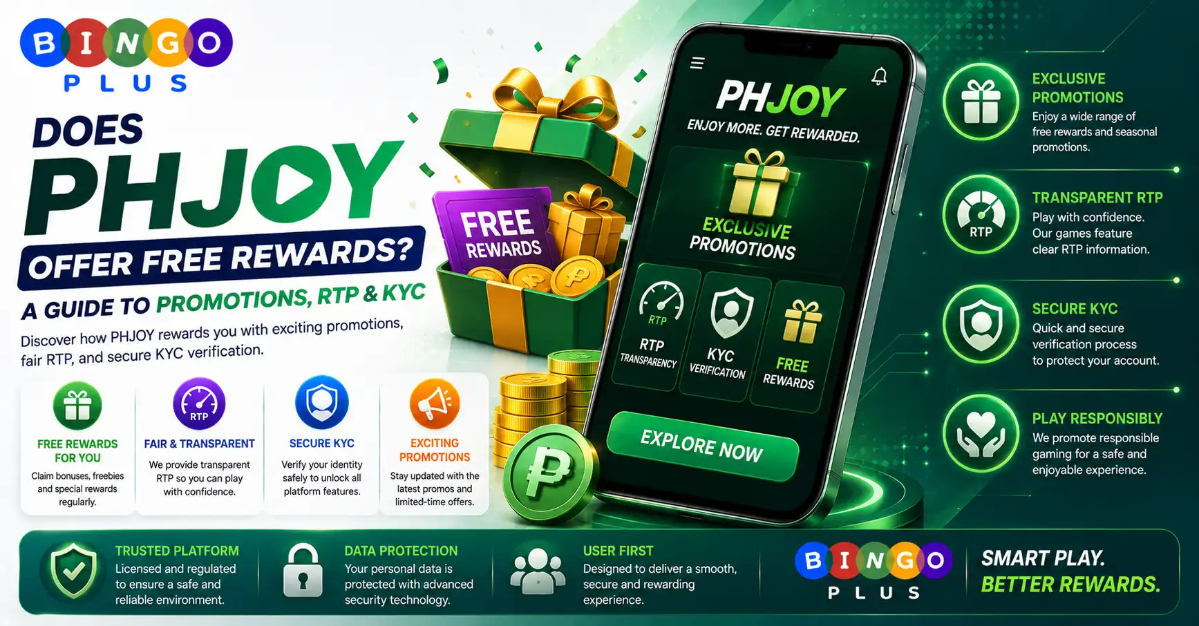 Does PHJOY Offer Free Rewards A Guide to Promotions, RTP & KYC