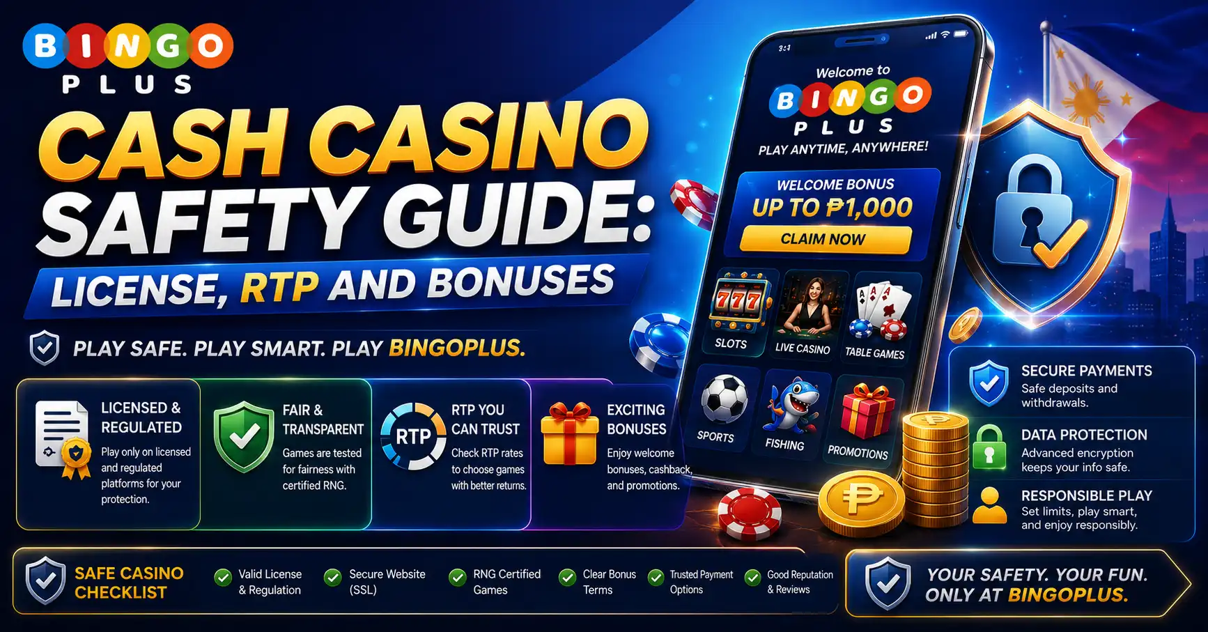 GCash Casino Safety Guide License, RTP and Bonuses
