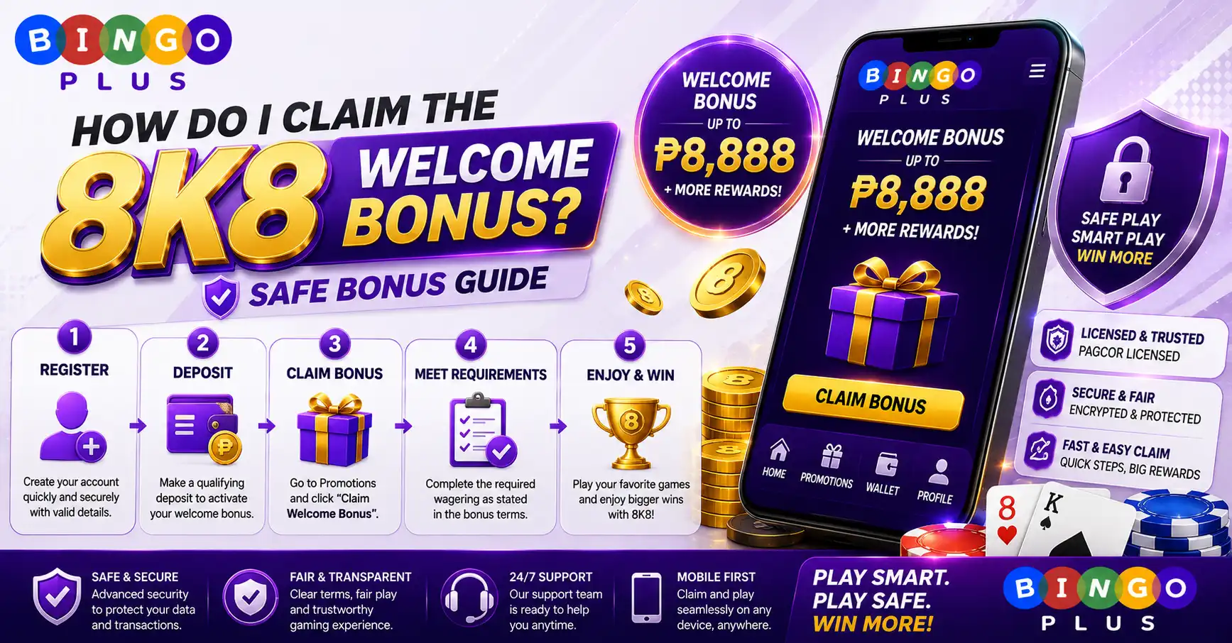 How Do I Claim the 8K8 Welcome Bonus Safe Bonus Guide