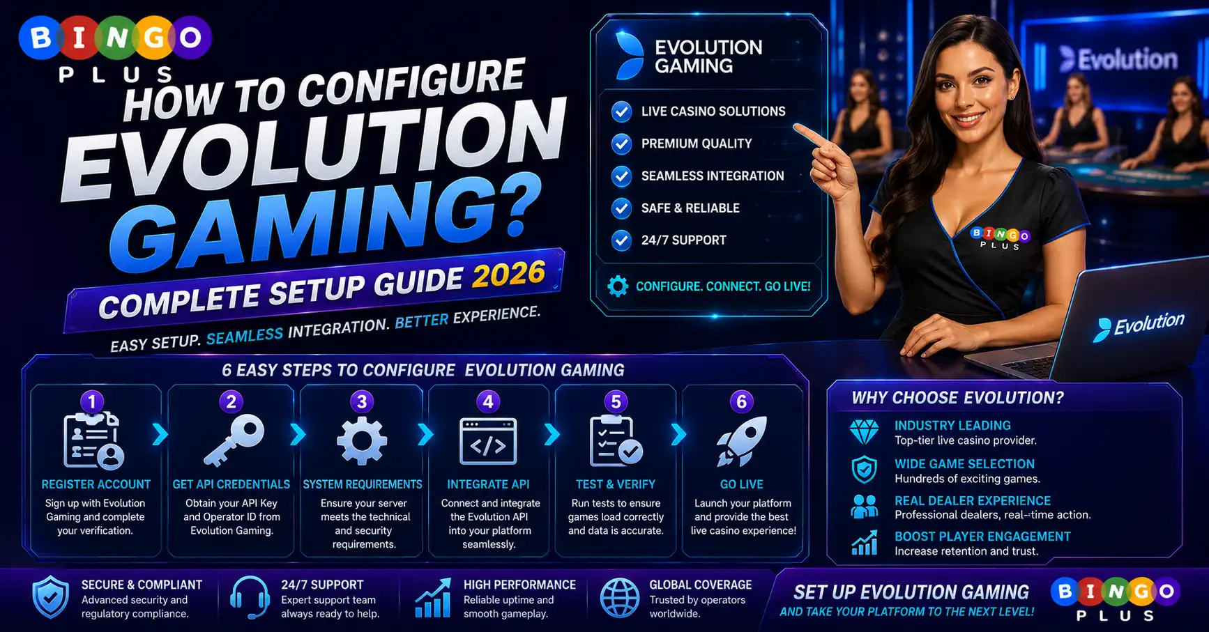 How to Configure Evolution Gaming Complete Setup Guide 2026