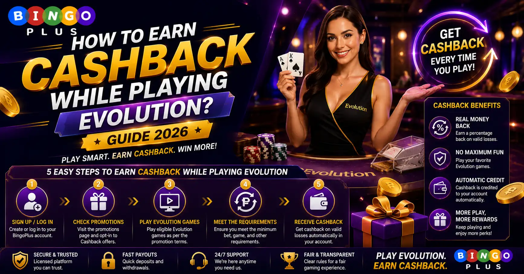 How to Earn Cashback While Playing Evolution Guide 2026
