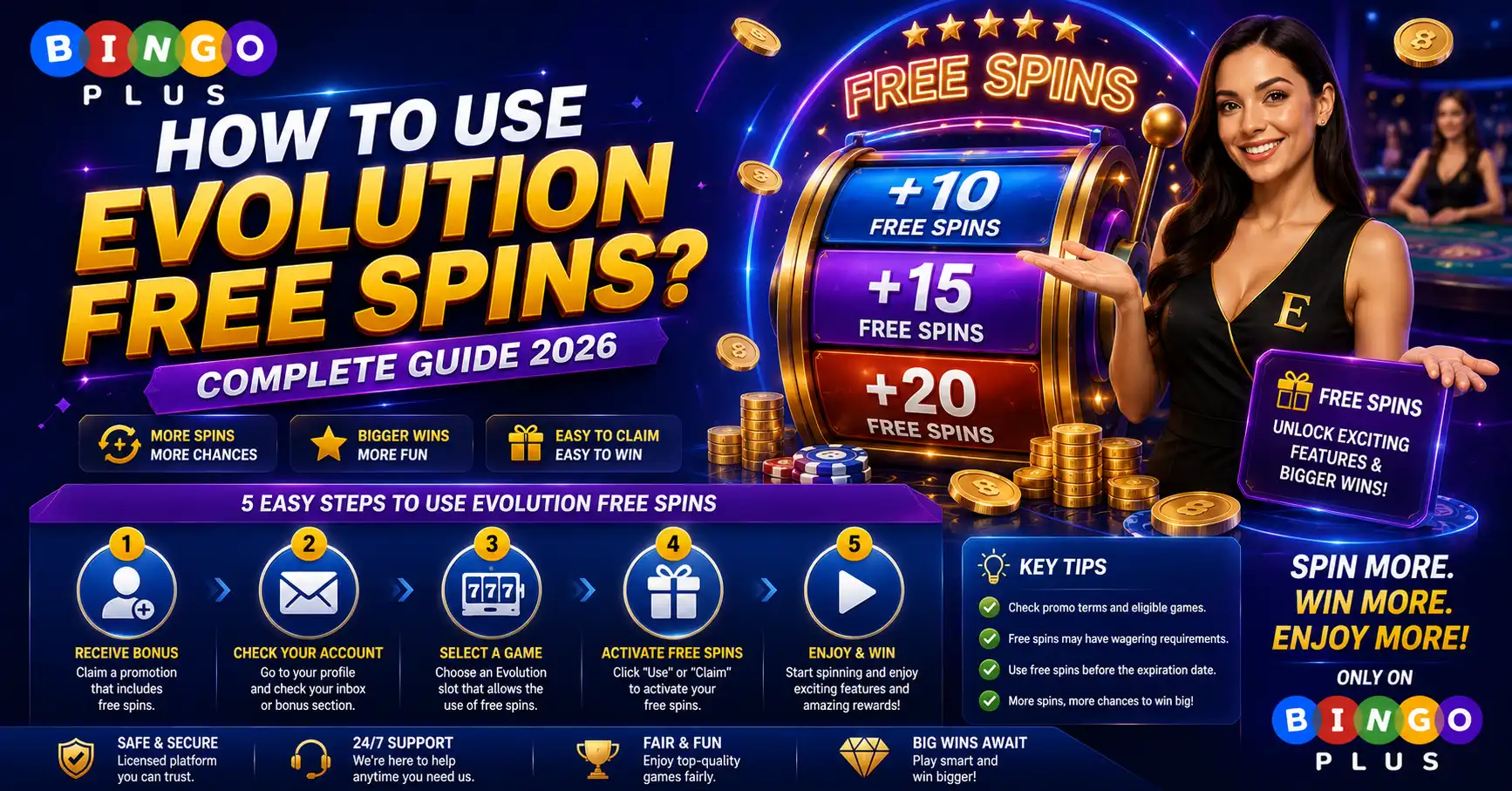 How to Use Evolution Free Spins Complete Guide 2026