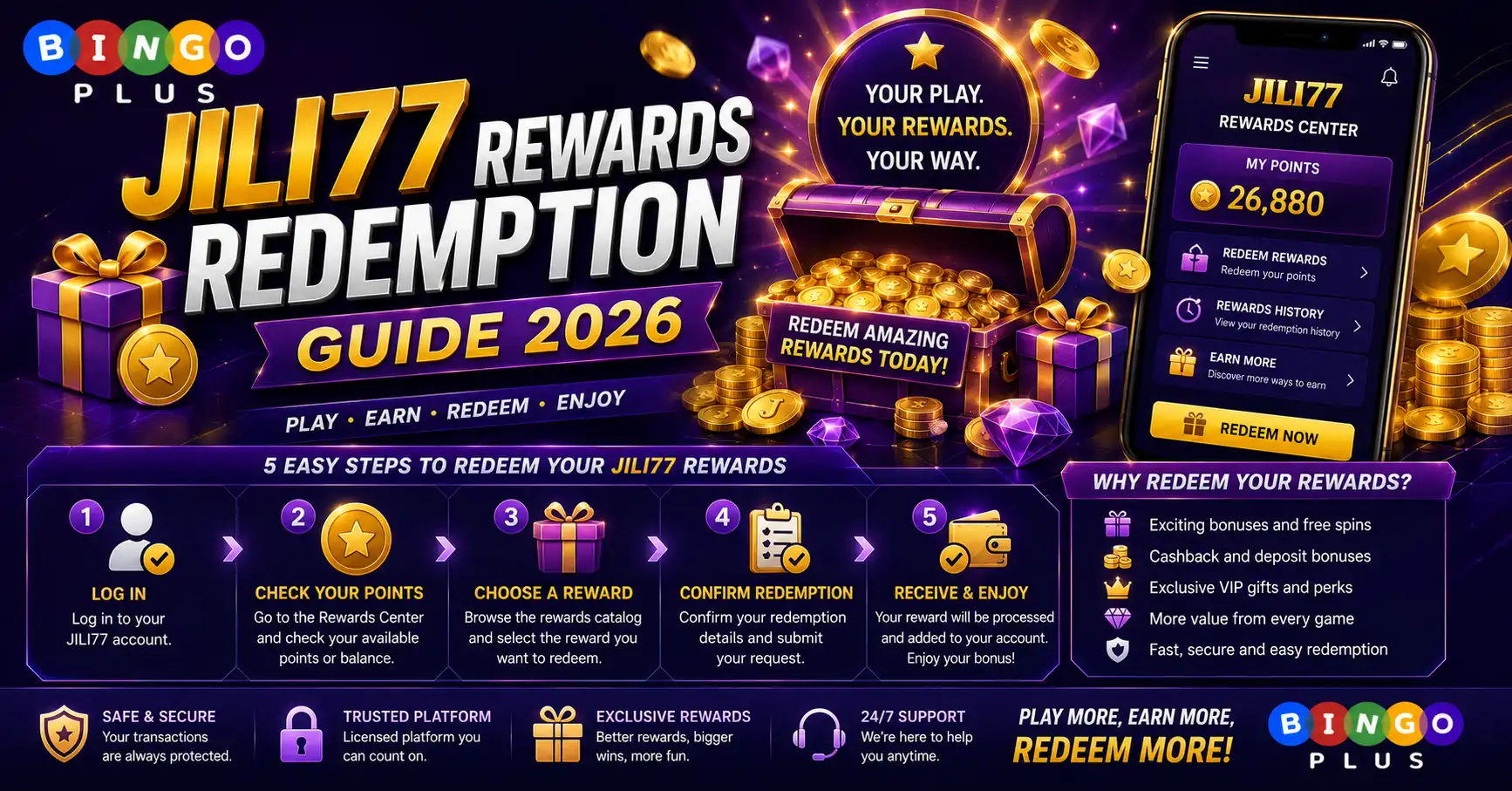JILI77 Rewards Redemption Guide 2026