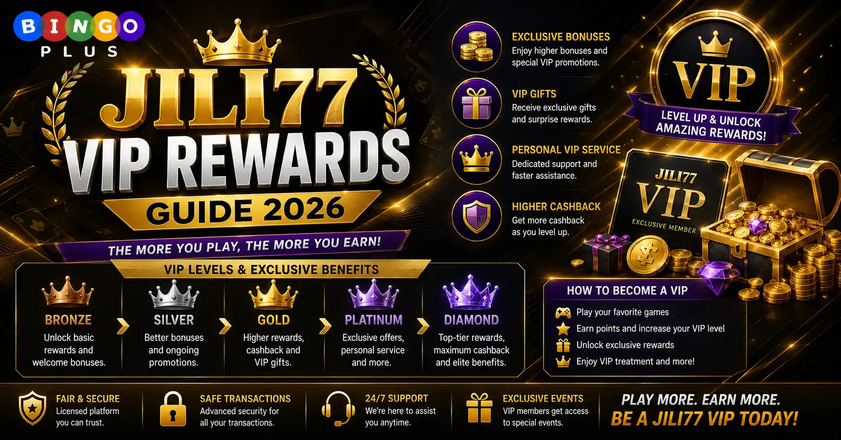 JILI77 VIP Rewards Guide 2026