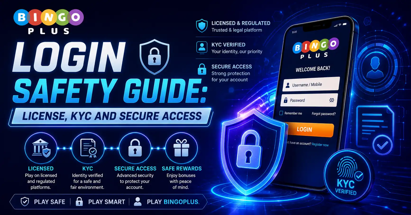 Login Safety Guide License, KYC and Secure Access