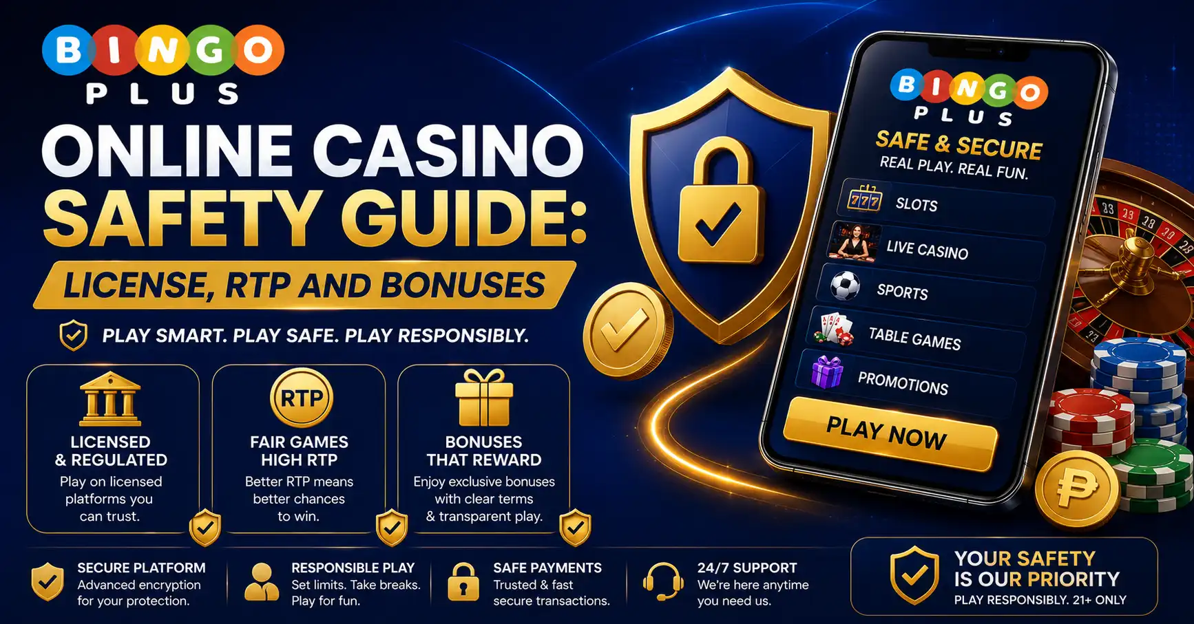 Online Casino Safety Guide License RTP and Bonuses