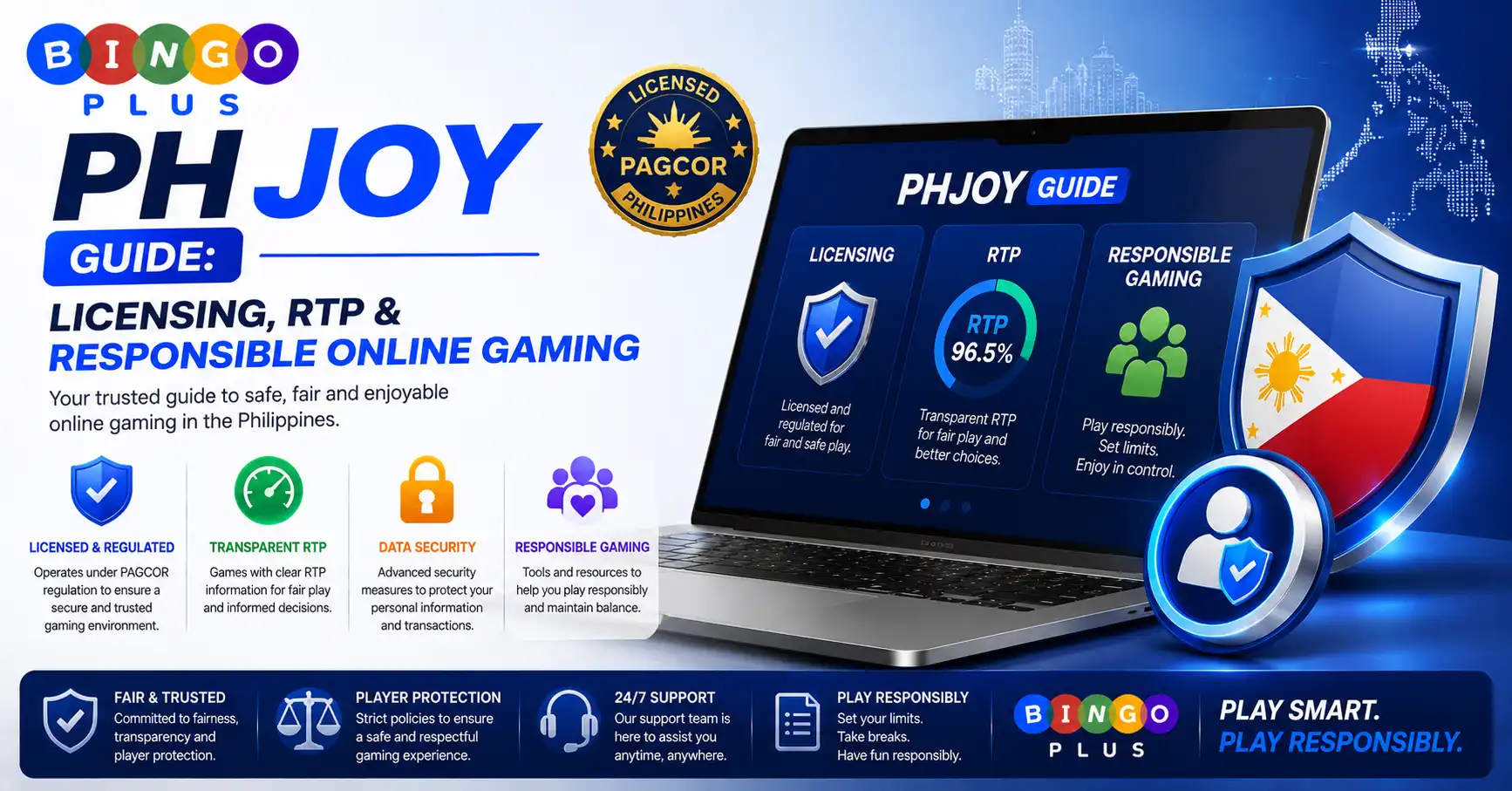 PHJOY Guide Licensing, RTP & Responsible Online Gaming
