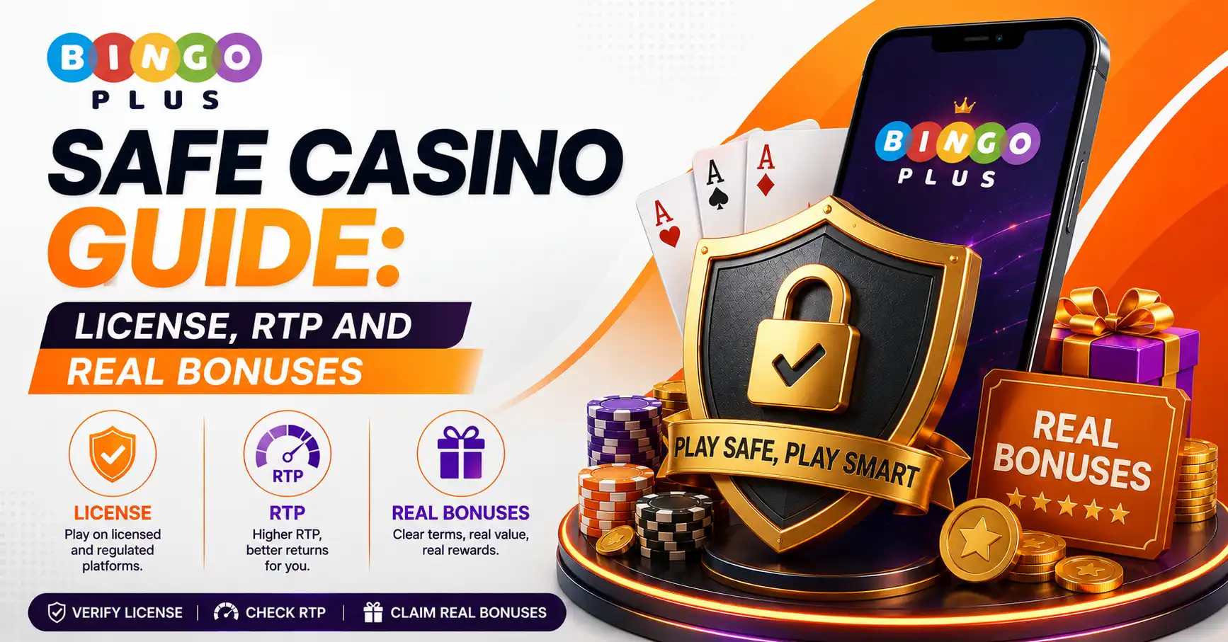 Safe Casino Guide License, RTP and Real Bonuses