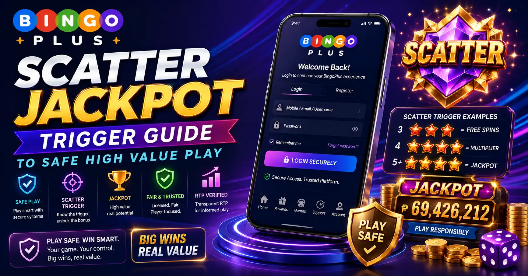 Scatter Jackpot Trigger Guide to Safe High Value Play