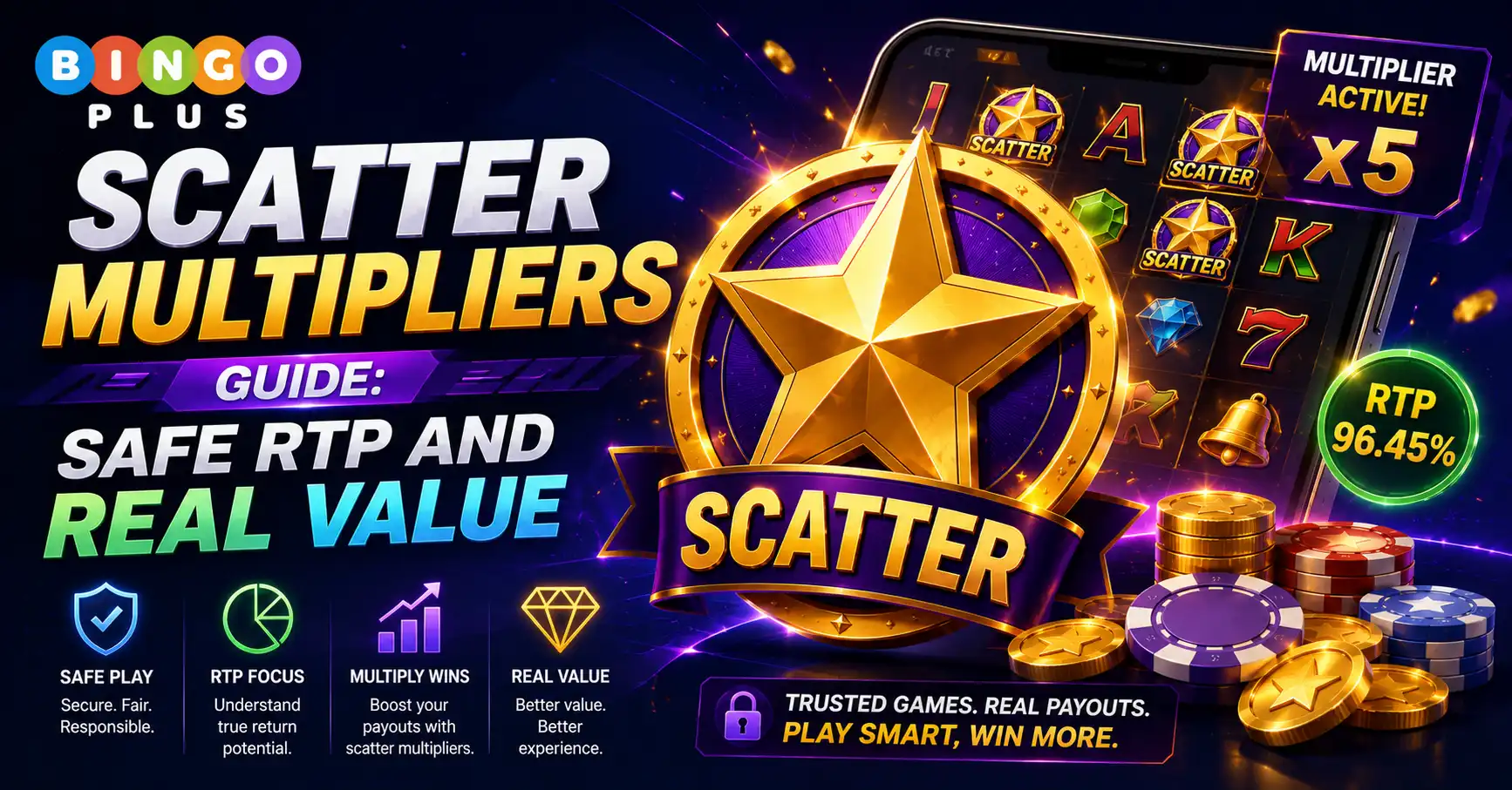Scatter Multipliers Guide Safe RTP and Real Value