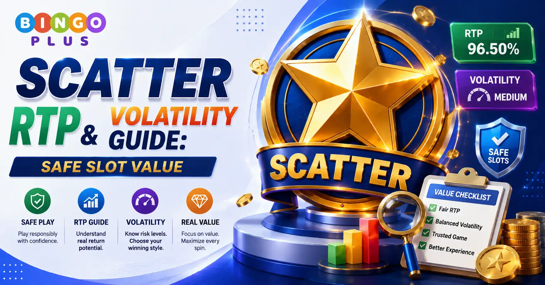 Scatter RTP and Volatility Guide Safe Slot Value