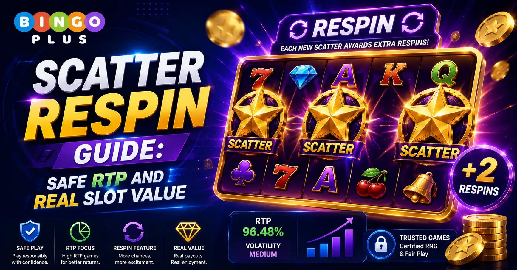 Scatter Respin Guide Safe RTP and Real Slot Value