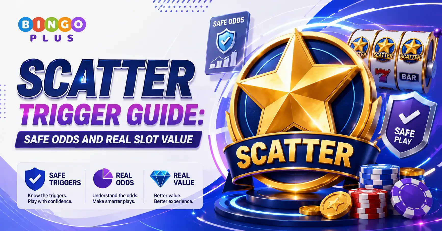 Scatter Trigger Guide Safe Odds and Real Slot Value