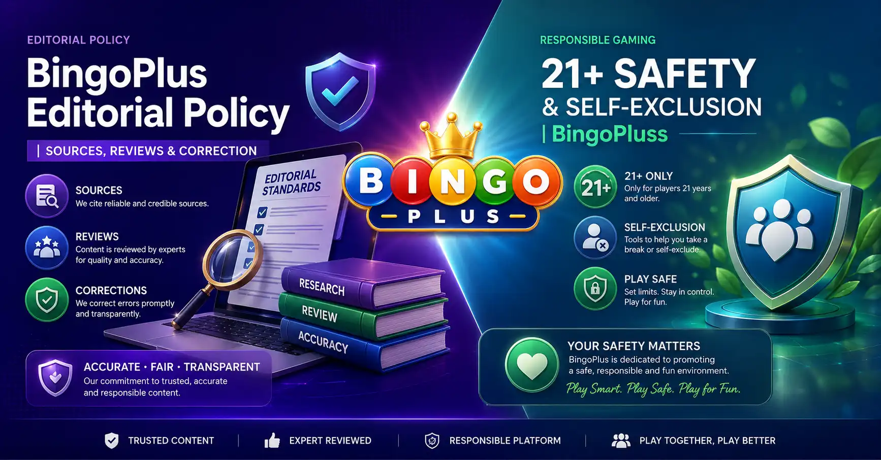 Responsible Gaming 21 Safety Self Exclusion BingoPlus