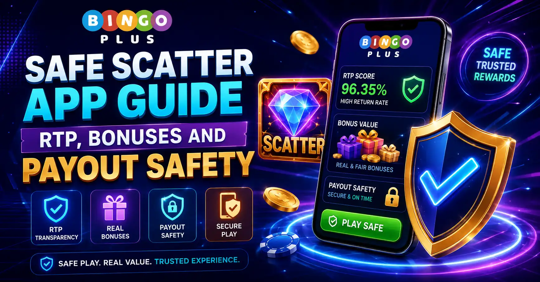 Safe Scatter App Guide RTP, Bonuses and Payout Safety