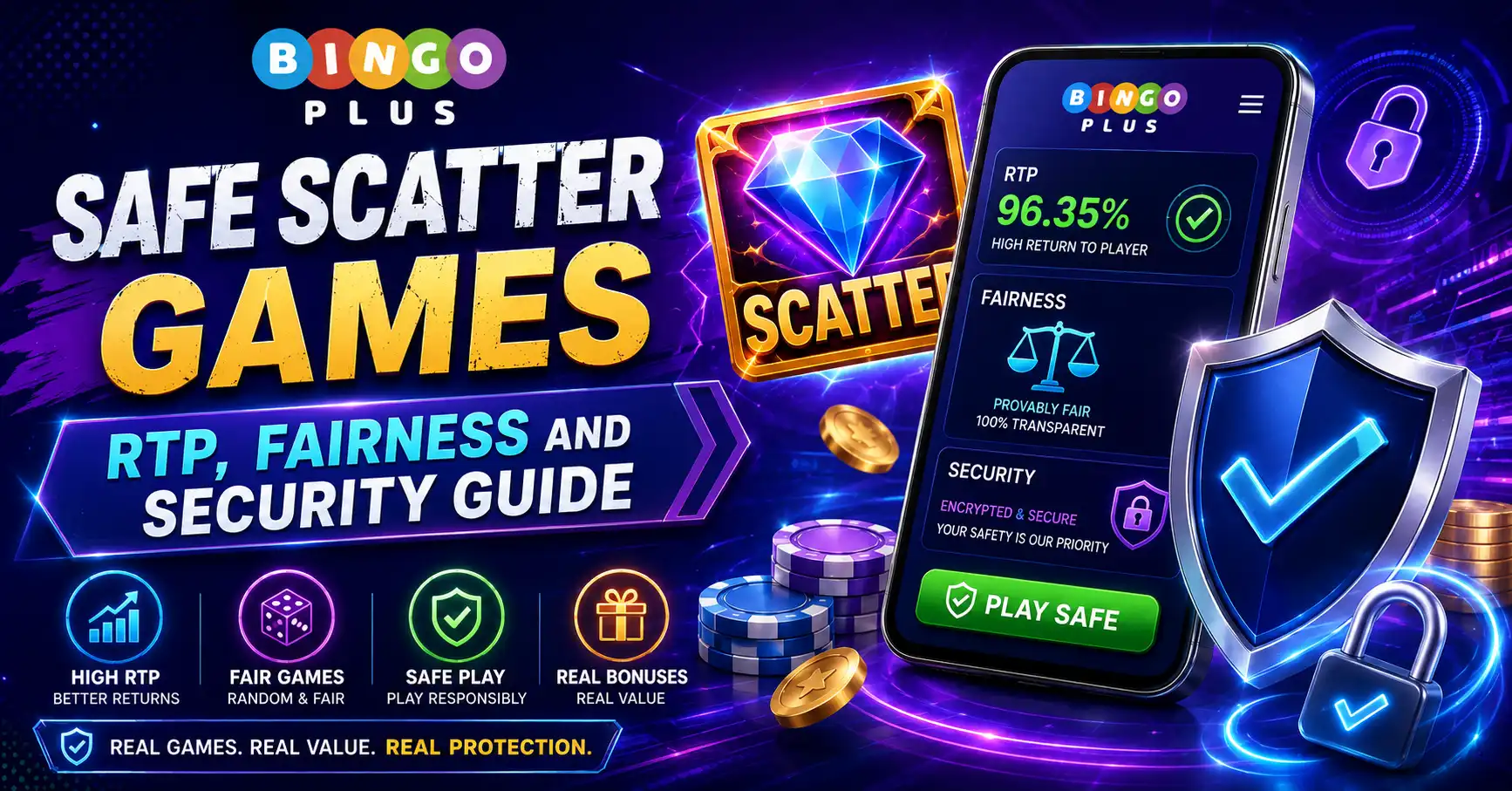 Safe Scatter Games RTP, Fairness and Security Guide