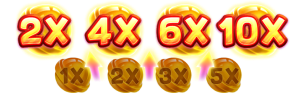 Free Game Multiplier 2X 4X 6X 10X