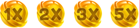 Elimination Multiplier 1X 2X 3X 5X