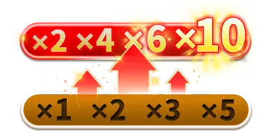 Free Game Doubled Multipliers
