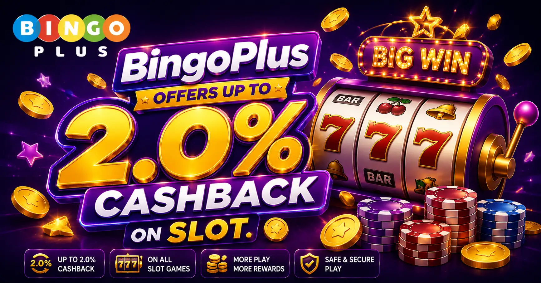 BingoPlus offers up to 2.0% cashback on SLOT